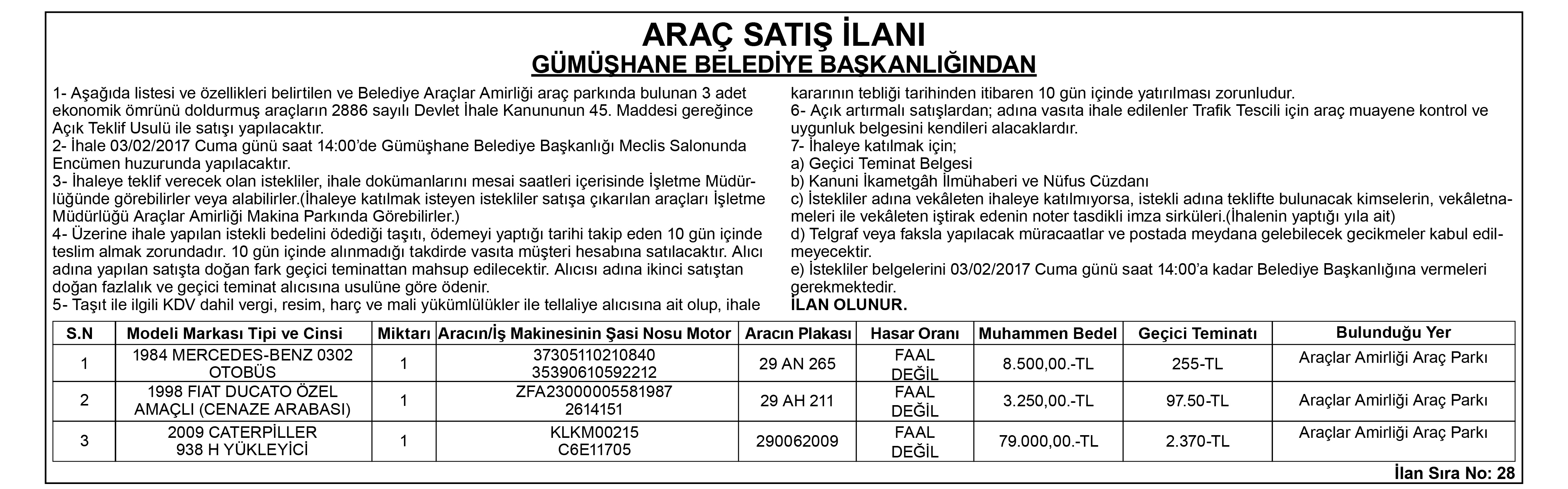 RESMİ İLAN 25.01.2017