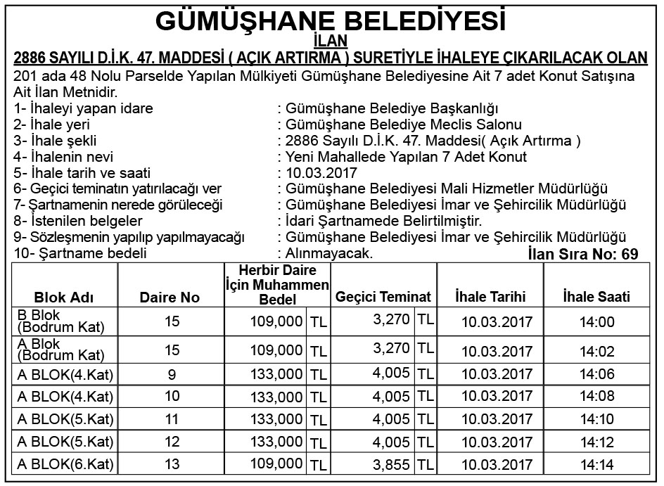 RESMİ İLAN 28.02.2017