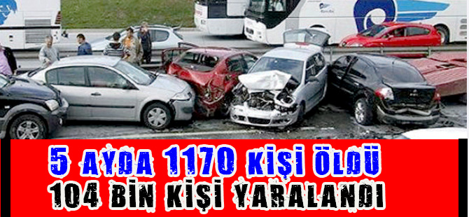 5 AYDA 1170 KİŞİ ÖLDÜ, 104 BİN KİŞİ YARALANDI