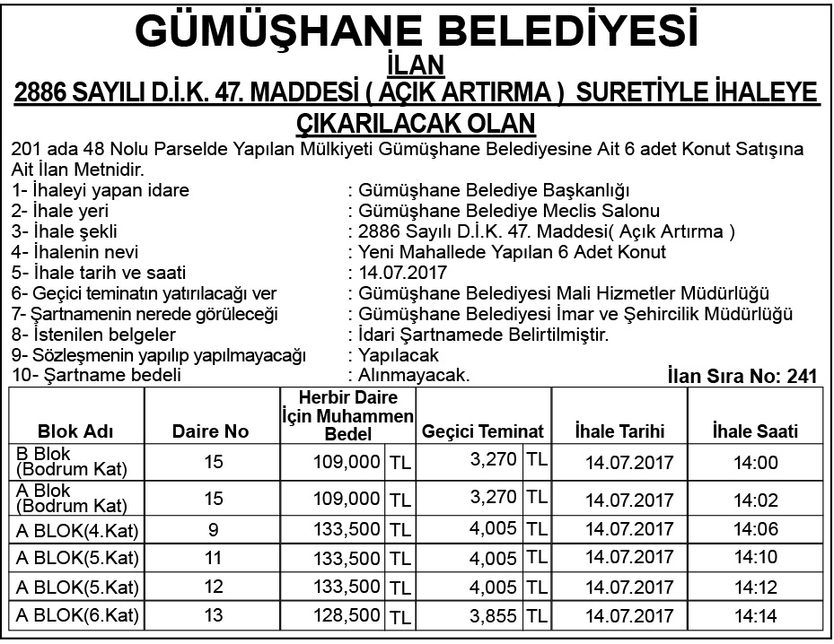 RESMİ İLAN 04.07.2017