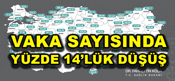 VAKA SAYISINDA YÜZDE 14’LÜK DÜŞÜŞ