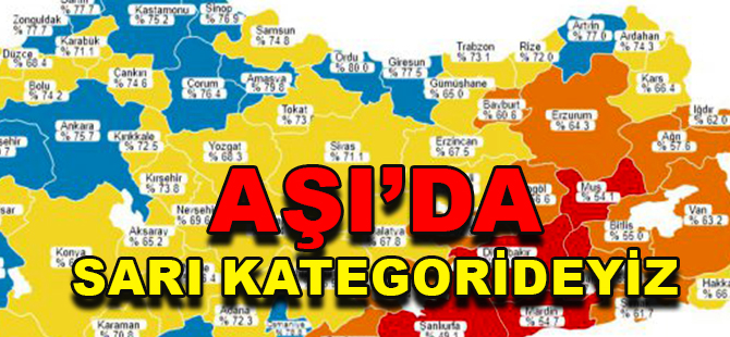 AŞI’DA SARI KATEGORİDEYİZ