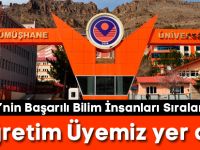 Türkiye’nin Başarılı Bilim İnsanları Sıralamasında 5 Öğretim Üyemiz yer alıyor