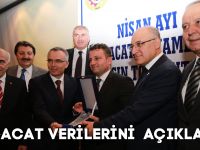 TÜRKİYE İHRACATÇILAR MECLİSİ, 2015 YILI NİSAN AYI İHRACAT VERİLERİNİ BAYBURT’TA AÇIKLADI