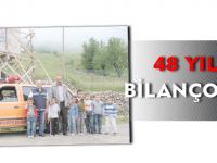48 YILIN BİLANÇOCUSU