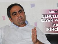 GÜMÜŞHANE GENÇLERBİRLİĞİ BAYAN VOLEYBOL TAKIMI İKİNCİ LİGDE