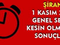 ŞİRAN 1 KASIM 2015 GENEL SEÇİM KESİN OLMAYAN   SONUÇLARI
