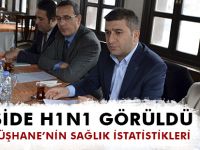 14 KİŞİDE H1N1 GÖRÜLDÜ