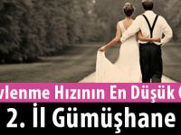Kaba Evlenme Hızının En Düşük Olduğu 2. İl Gümüşhane