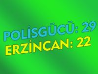 POLİSGÜCÜ TAM GAZ DEVAM EDİYOR