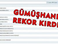 GÜMÜŞHANE REKOR KIRDI