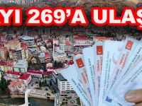 Gümüşhane’de Mahkemesiz Ad ve Soyad Düzeltmesi Devam ediyor SAYI 269’A ULAŞTI