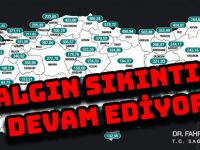 SALGIN SIKINTISI DEVAM EDİYOR