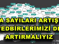 VAKA SAYILARI ARTIŞTA… TEDBİRLERİMİZİ DE ARTIRMALIYIZ