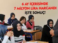 FATİH ANADOLU İMAM HATİP LİSESİ EĞİTİM HAYATINA BAŞLADI