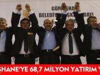 GÜMÜŞHANE'YE 68,7 MİLYON YATIRIM