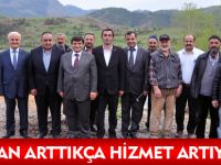 Köylerdeki hizmet çeşitliliği