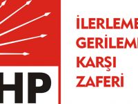 İLERLEMENİN GERİLEMEYE KARŞI ZAFERİ