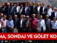SULAMA, SONDAJ VE GÖLET KONUSU