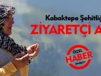 KABAKTEPE ŞEHİTLİĞİ'NE ZİYARETÇİ AKINI