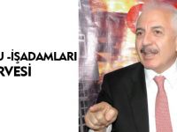 İPEKYOLU İŞADAMLARI ZİRVESİ