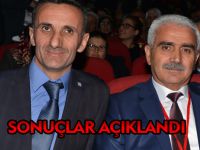 SONUÇLAR AÇIKLANDI