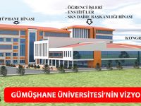 GÜMÜŞHANE ÜNİVERSİTESİNİN VİZYON PROJESİ