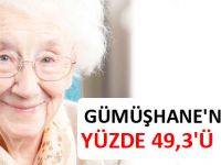 GÜMÜŞHANE'NİN YÜZDE 49,3'Ü KADIN