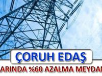 ÇORUH EDAŞ’TA İŞ KAZALARINDA %60 AZALMA MEYDANA GELDİ.