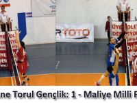 Gümüşhane Torul Gençlik: 1 - Maliye Milli Piyango: 3