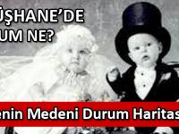 GÜMÜŞHANE’DE DURUM NE?