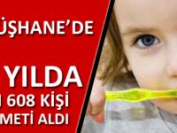 GÜMÜŞHANE’DE BİR YILDA 61 BİN 608 KİŞİ DİŞ HİZMETİ ALDI
