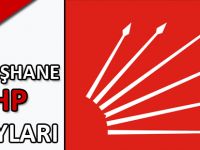 CHP GÜMÜŞHANE MİLLETVEKİLİ ADAYLARI KESİNLEŞTİ