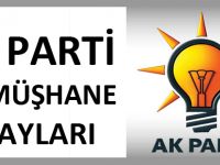GÜMÜŞHANE AK PARTİ ADAYLARI AÇIKLANDI