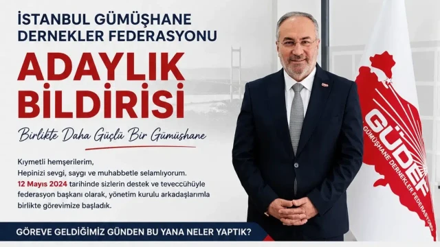GÜDEF Başkanı Boz Kasım Ayındaki Genel Kurulda Yeniden Aday Olduğunu Açıkladı