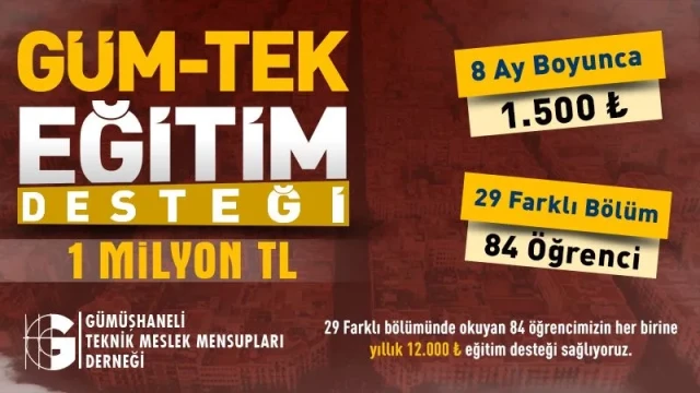 GÜM-TEK Derneğinden Eğitime 1 Milyon TL Destek