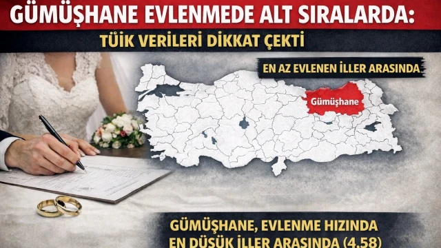 Gümüşhane Evlenmede Alt Sıralarda: TÜİK Verileri Dikkat Çekti