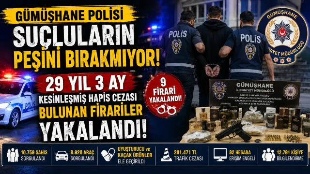 Gümüşhane Polisi Suçluların Peşini Bırakmıyor: 29 Yıl Hapis Cezası Bulunan Firariler Yakalandı