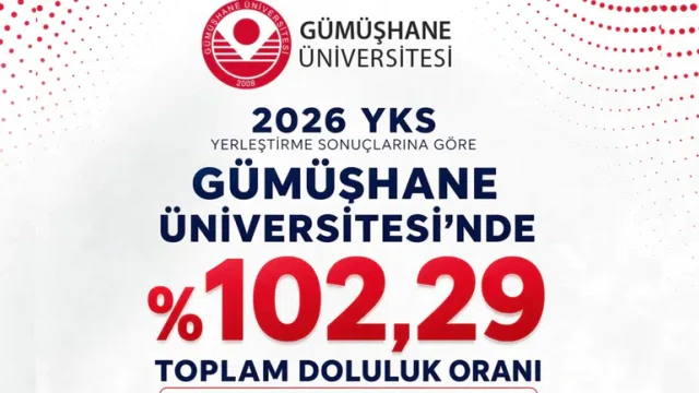 Gümüşhane Üniversitesi 2026 YKS Yerleştirmelerinde Yüzde 102,29 Doluluk Oranına Ulaştı