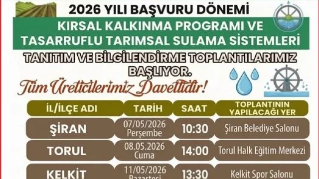 Gümüşhane’de Kırsal Kalkınma ve Tasarruflu Sulama Destekleri İçin Bilgilendirme Toplantıları Başladı