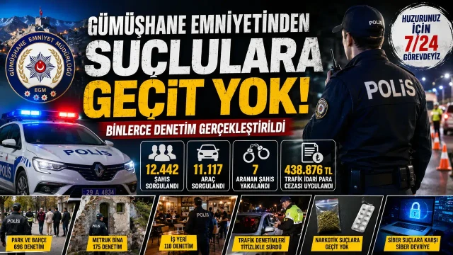 Gümüşhane'de Suçlulara Geçit Yok: 15 Günde 12 Bin Kişi Sorgulandı, 7 Firari Yakalandı