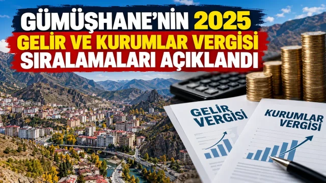 Gümüşhane’nin 2025 gelir ve kurumlar vergisi sıralamaları açıklandı
