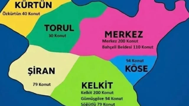 Gümüşhane'ye "Yüzyılın Konut Projesi" kapsamında 926 yeni konut yapılacak