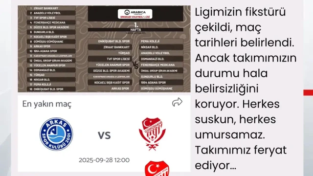 Gümüşsu Gümüşhane, ilk maçına çıkamıyor