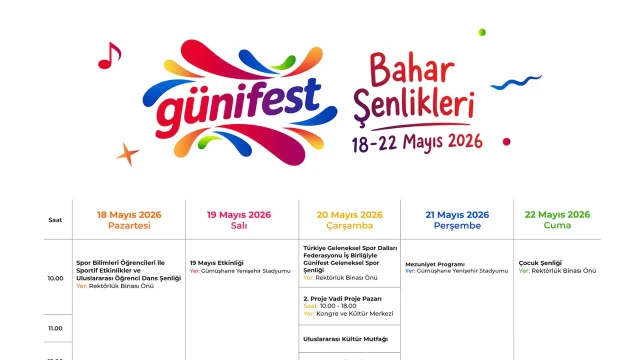 GÜNİFEST Bahar Şenlikleri Başlıyor