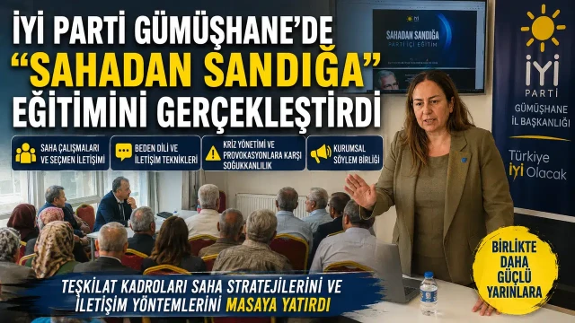 İYİ Parti Gümüşhane’de “Sahadan Sandığa” eğitimini gerçekleştirdi
