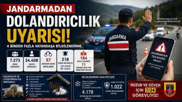Jandarmadan Dolandırıcılık Uyarısı: 4 Binden Fazla Vatandaşa Bilgilendirme