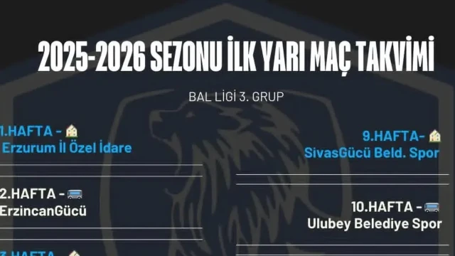 Şiran Yıldızspor ve Kelkit 1954 Spor'un fikstrü belli oldu