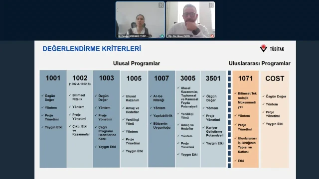 TÜBİTAK ARDEB Destek Programları Bilgilendirme Etkinliği Gerçekleştirildi