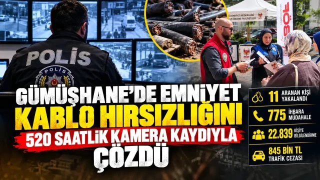 520 Saatlik Kamera Kaydı Kablo Hırsızlarını Ele Verdi